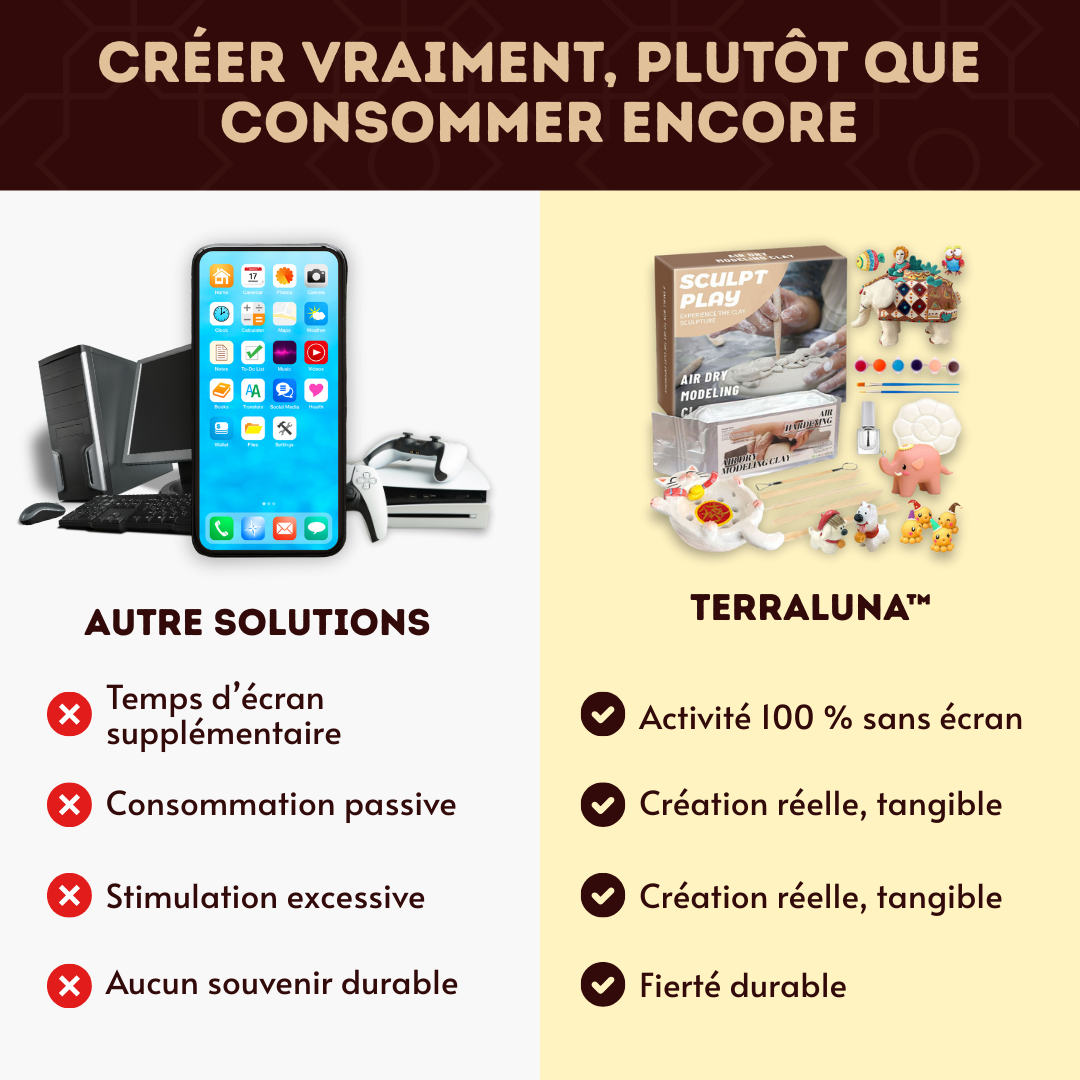 TerraLuna™ – Kit de Poterie Créative